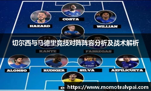 切尔西与马德里竞技对阵阵容分析及战术解析