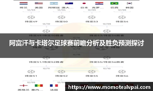 阿富汗与卡塔尔足球赛前瞻分析及胜负预测探讨